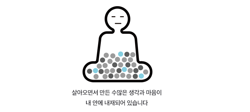 생각이 가득한 사람의 일러스트 이미지