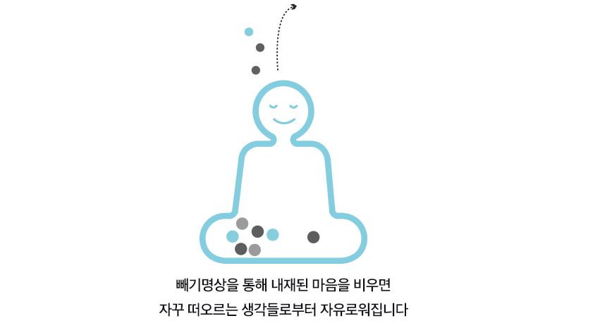 생각이 비워지는 사람의 일러스트 이미지